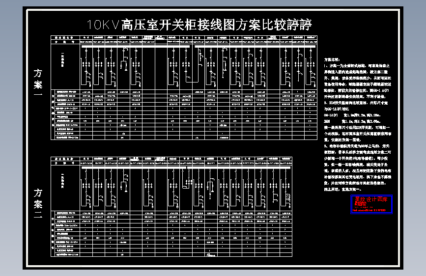 10KV高压室开关柜接线图方案比较