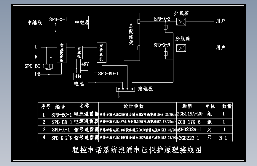 程控电话系统防浪涌电压做法