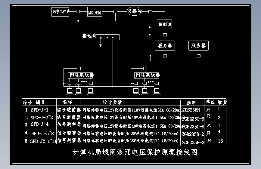 计算机系统防浪涌电压做法