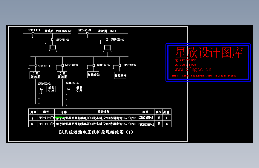 BA和音乐防浪涌电压做法