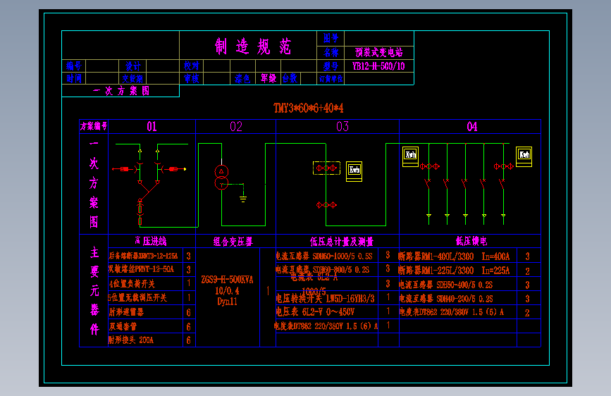 箱式变电站方案图