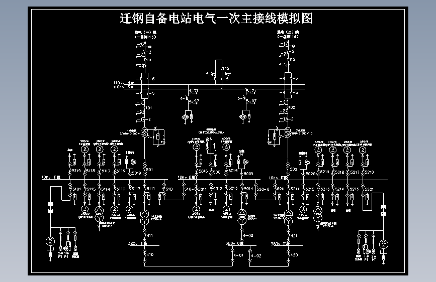 自备电站高压系统图