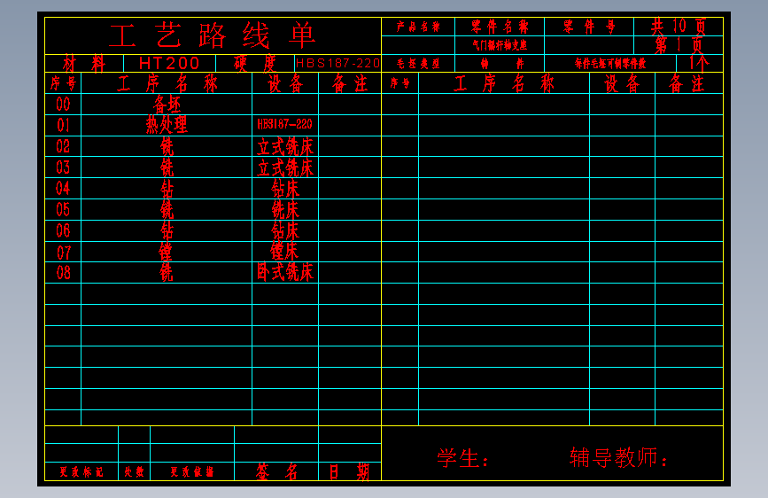 气门摇杆轴支座加工工艺及夹具设计