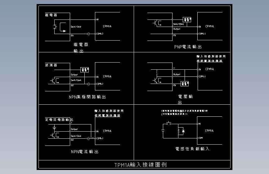 CPM1A接線