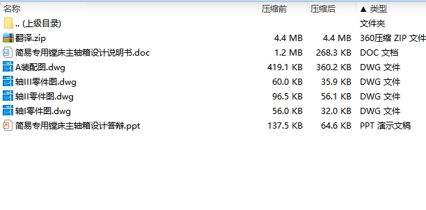 简易专用镗床主轴箱设计含4张CAD图