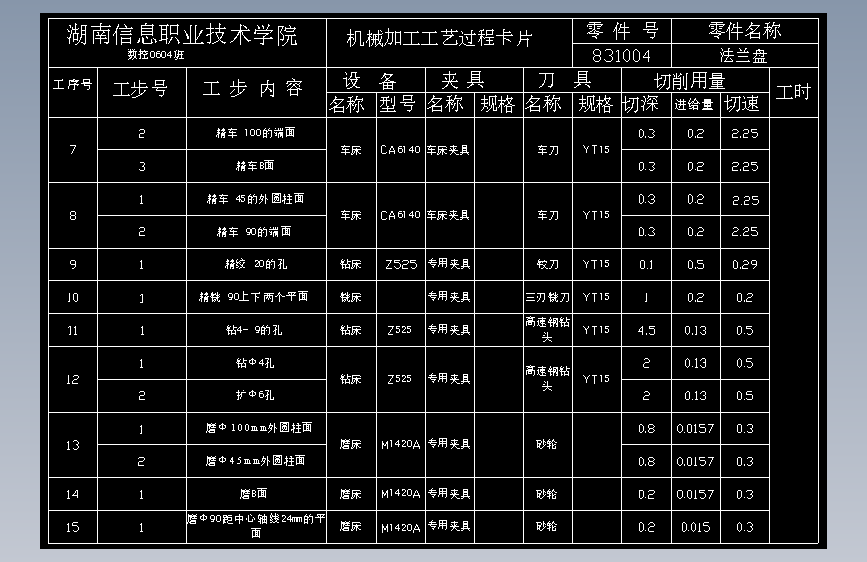 铣距零件中心线分别为24和34的两平面夹具