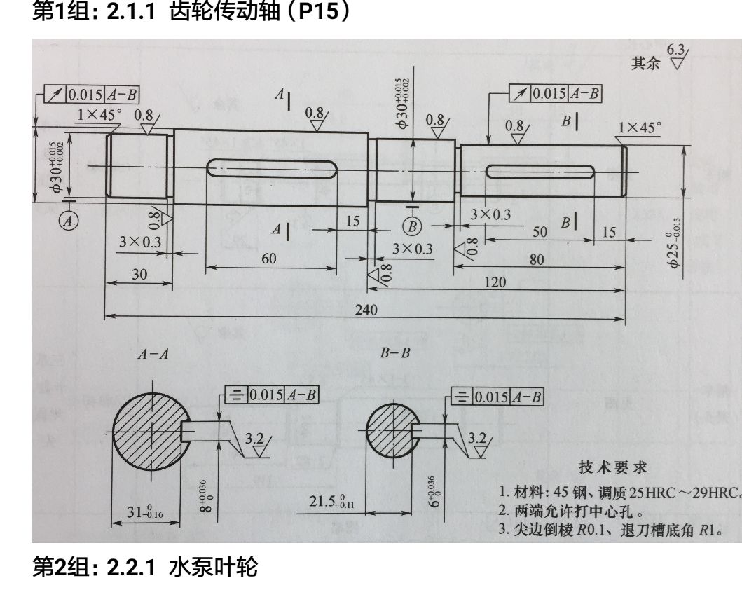 2417--齿轮传动轴加工工艺【长度240】