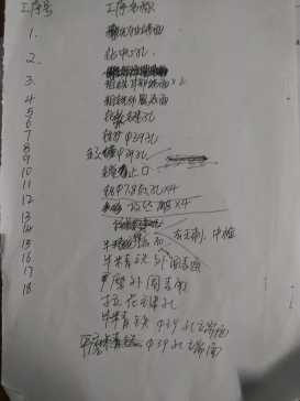 1621--万向节滑动叉工艺及钻2-m8螺纹孔和铣右端面夹具设计