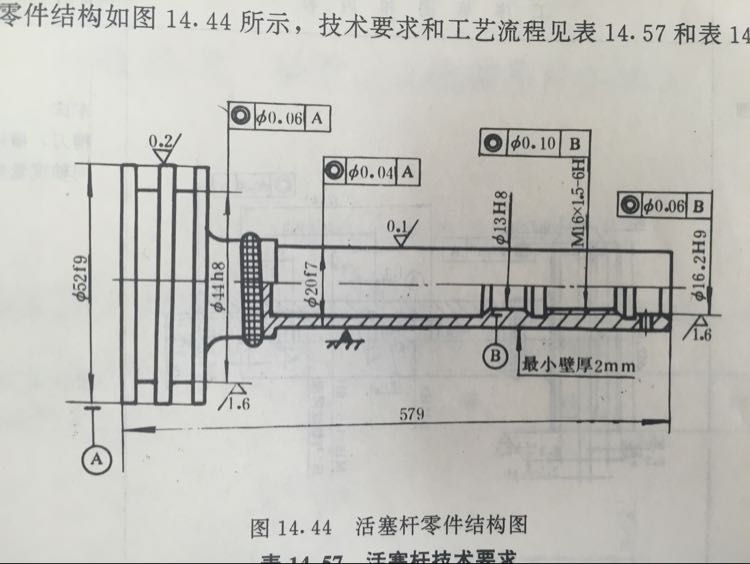 1917--活塞零件的工艺规程设计【最大直径52】