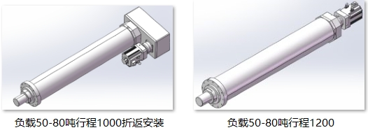 重型伺服电缸 负载80吨 30款