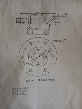 2143--法兰盘钻4-φ10孔夹具设计