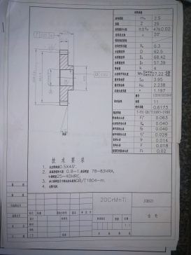 2199--齿轮的工艺规程及夹具设计（最大直径68.4）