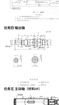 2201-输出轴的加工工艺及铣键槽夹具设计（轴长380）