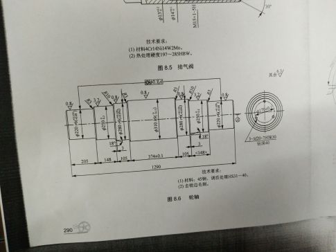 2394-轮轴的工艺规程及钻3-M20孔夹具设计（轴长1290）
