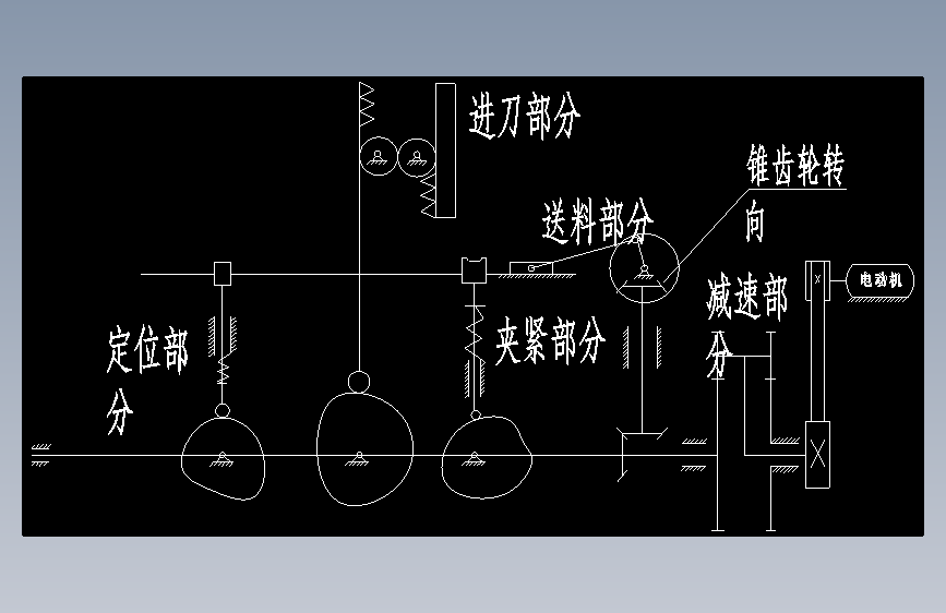 半自动钻床设计glut