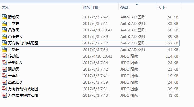 汽车万向传动轴
