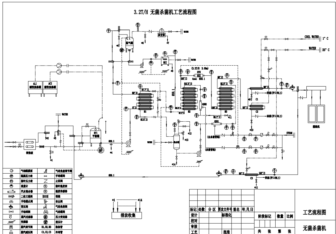 D0489-列管式杀菌机==234440=300