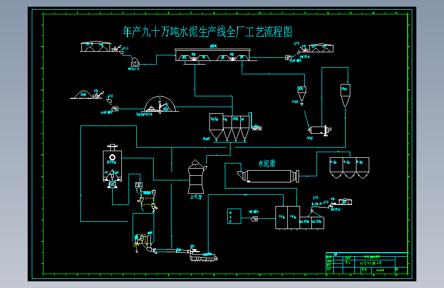 年产九十万吨水泥生产工艺流程图