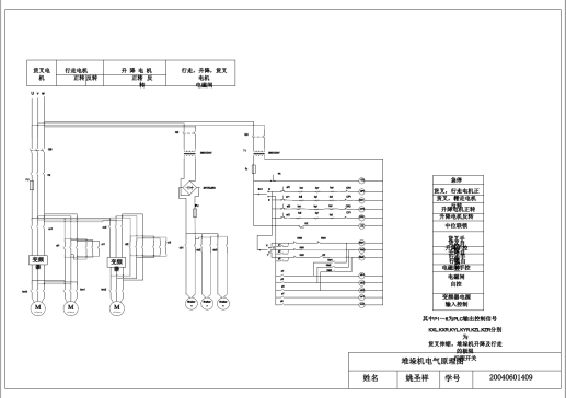D1081-双立柱式巷道堆垛机机械部分的设计+CAD+说明书==97975=250