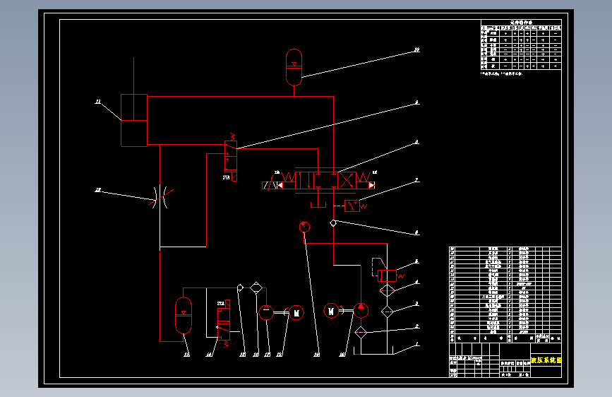 D1028-汽车液压式主动悬架系统的设计+CAD+说明书==212409=250