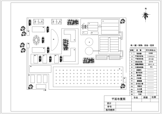 D0982-某1.5万立方米每天生活污水处理工艺设计+CAD+说明书==981648=250