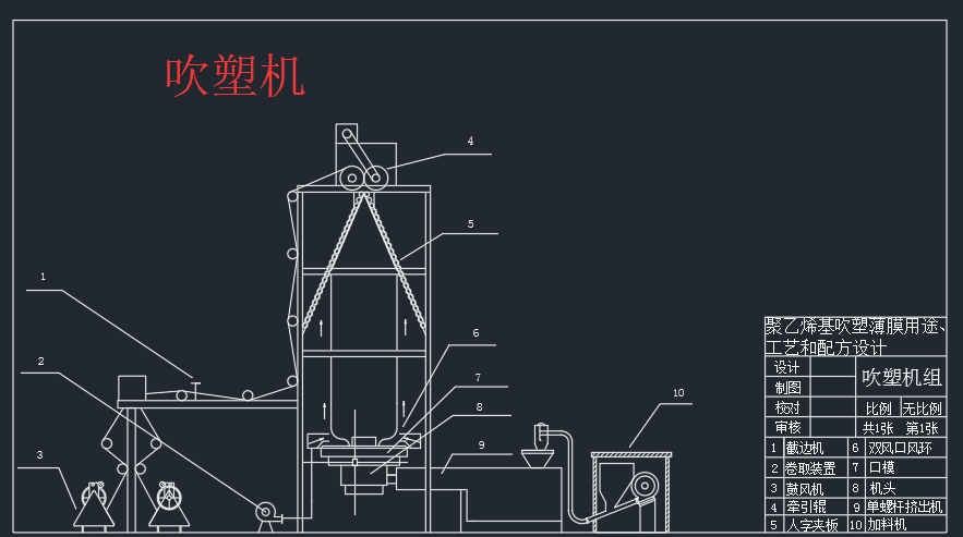 D0942-聚乙烯（PE）基吹塑薄膜用途工艺配方设计+CAD+说明书==456959=420