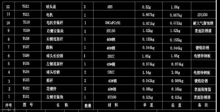 D0917-基于ADAMS的汽车雨刮器设计优化+CAD+说明书==373297=250