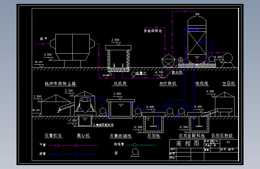 D0717-250MW燃煤电厂烟气除尘脱硫工程设计+CAD+说明书==990443=250