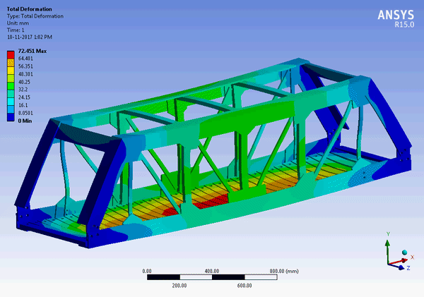 简易桁架桥模型3D图纸 STEP格式