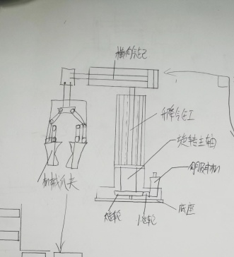 物流分拣机械手3D 装配图