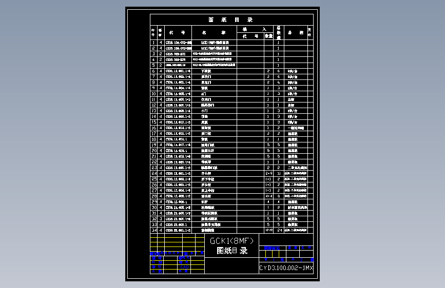 （dwg）GCK壳体钣金