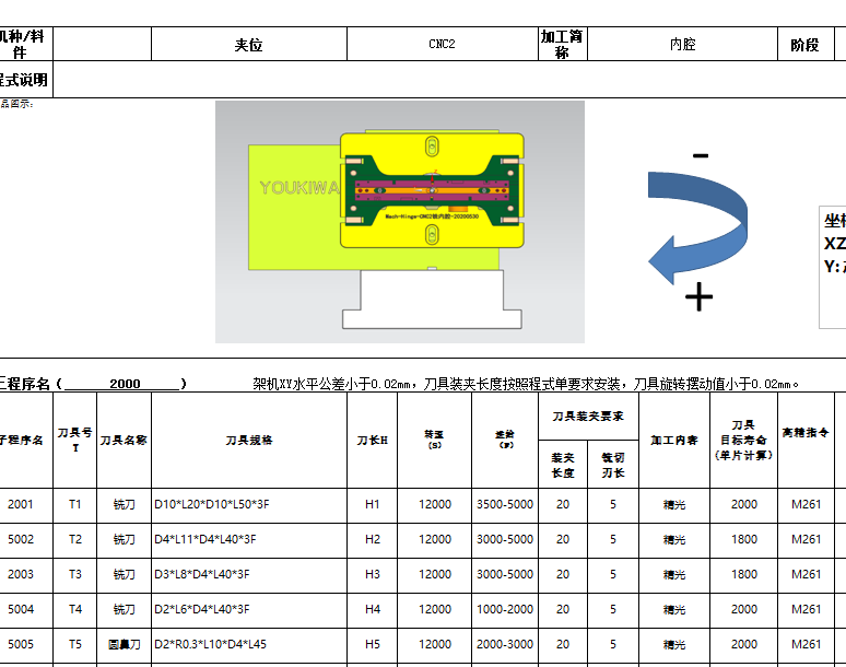 长条金属转轴铣内腔程序模型