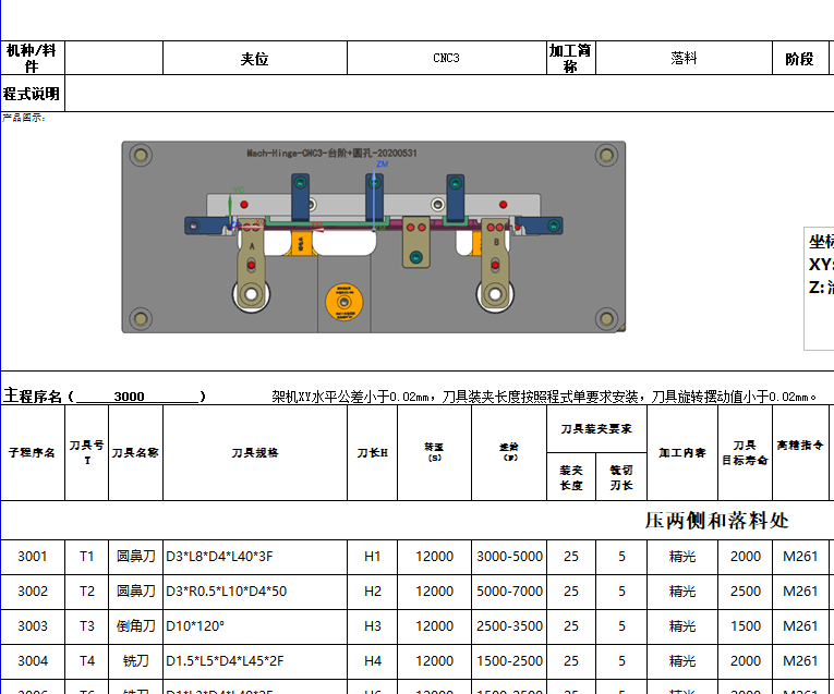 长条金属转轴落料程序模型