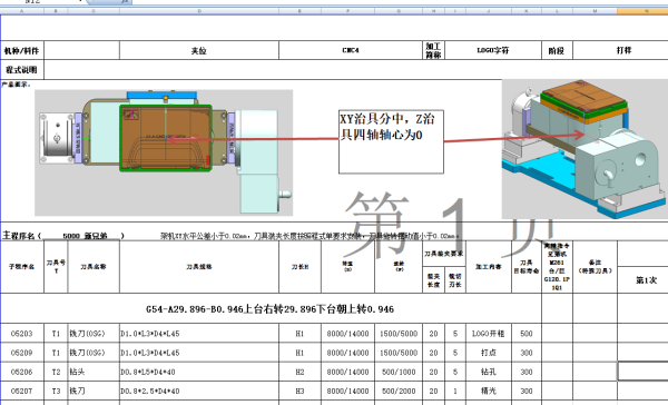 金属外壳铣LOGO字符编程程序模型