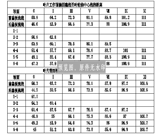 IS125-100-250单级单吸离心泵CAD图纸