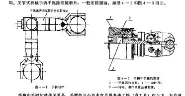 航空管道矫直机送料系统设计