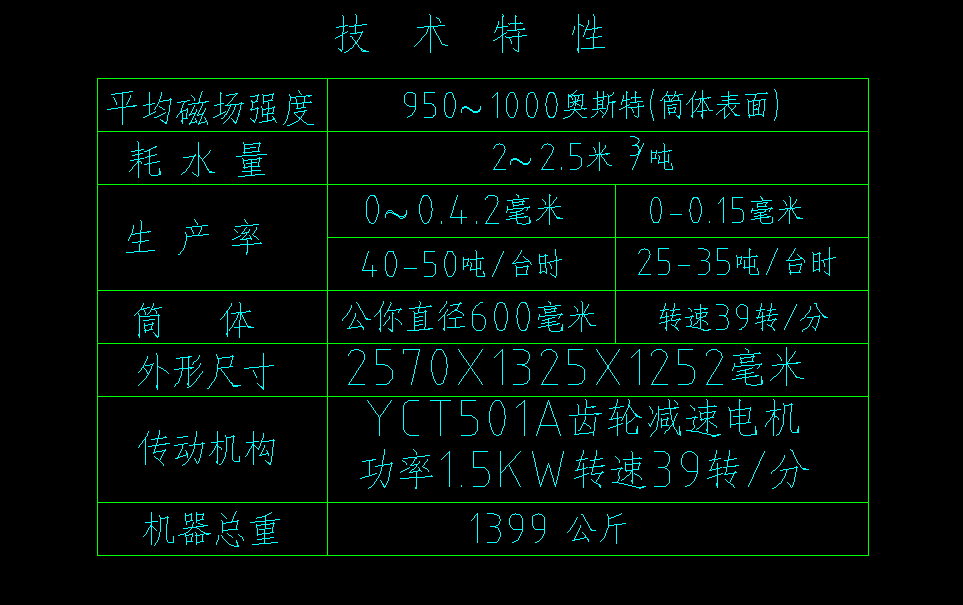 Z0012-CTB600×1200永磁筒式磁选机图纸 ==623799=150