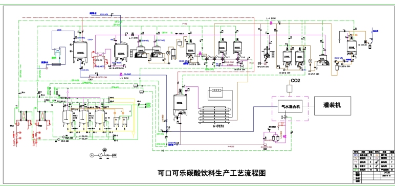 Z0059-可口可乐碳酸饮料混合机==552525=160