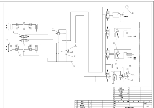 Z0853-起重机液压系统+CAD+说明书==473045=100