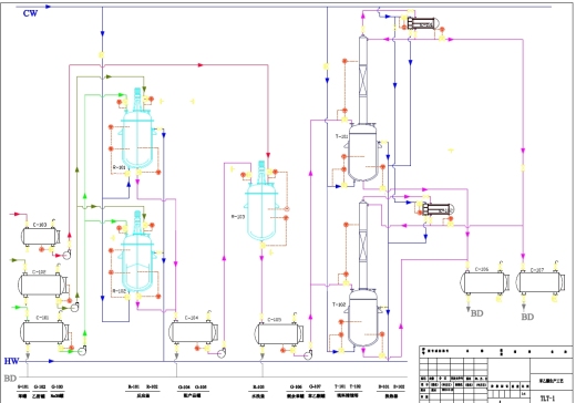 Z0849-年产10000吨苯乙酮生产工艺设计(含CAD图)+CAD+说明书==249124=200