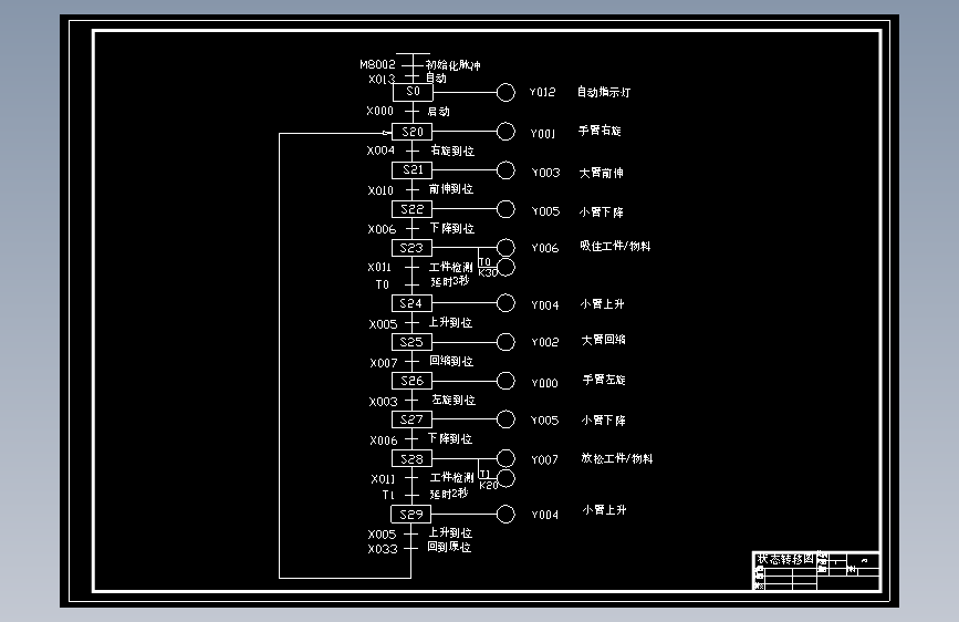 Z0789-机械手PLC系统设计+CAD+说明书==264007=150