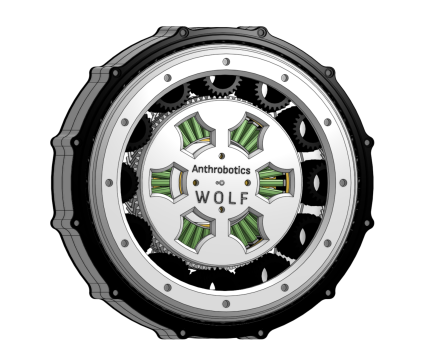 致动器V1（Wolfrom+PGT）