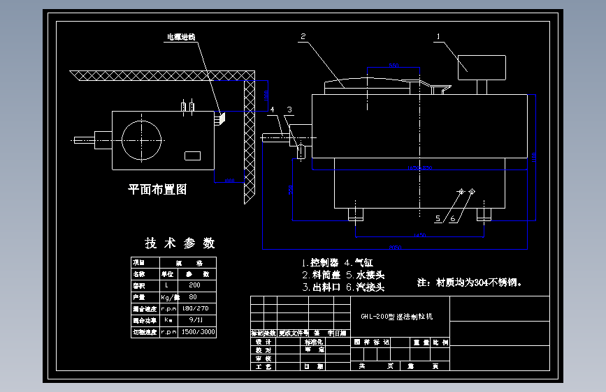 GHL-200型湿法制粒机