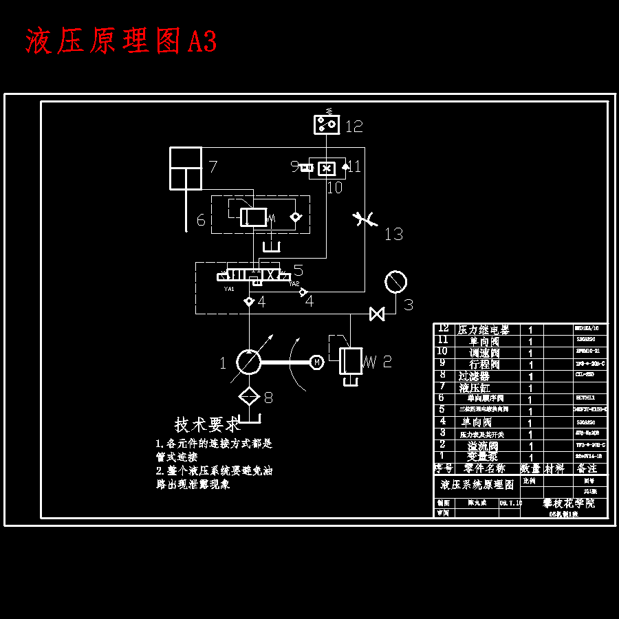 板料折弯机液压系统设计含3张CAD图