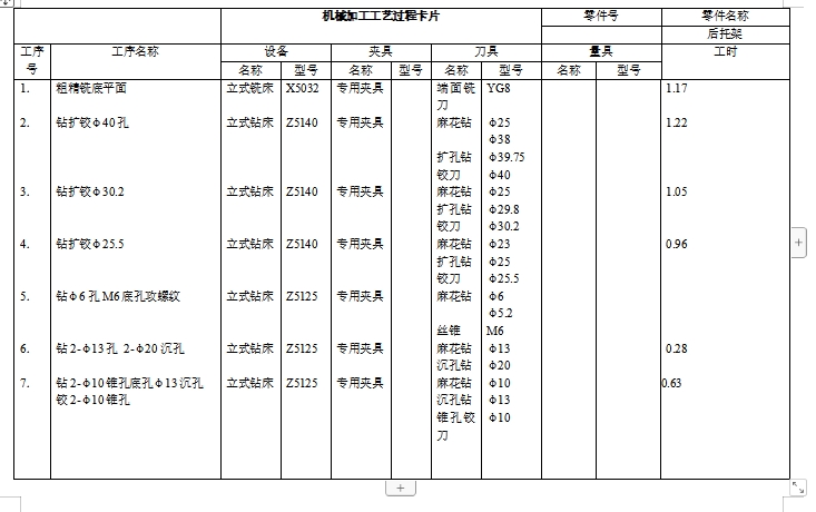 后托架831001的钻M6孔夹具设计及加工工艺装备含4张CAD图