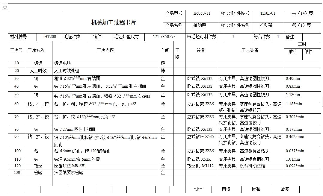 机床摇块、推动架的铣槽夹具设计及加工工艺规程装备含非标6张CAD图