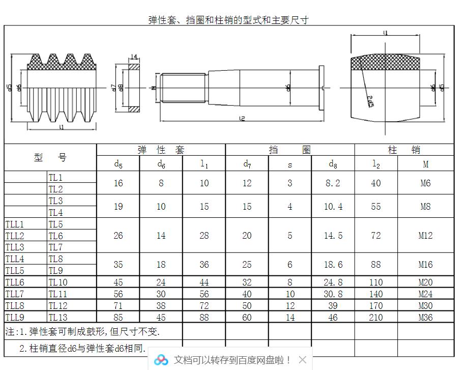 TL型弹性套柱销联轴器