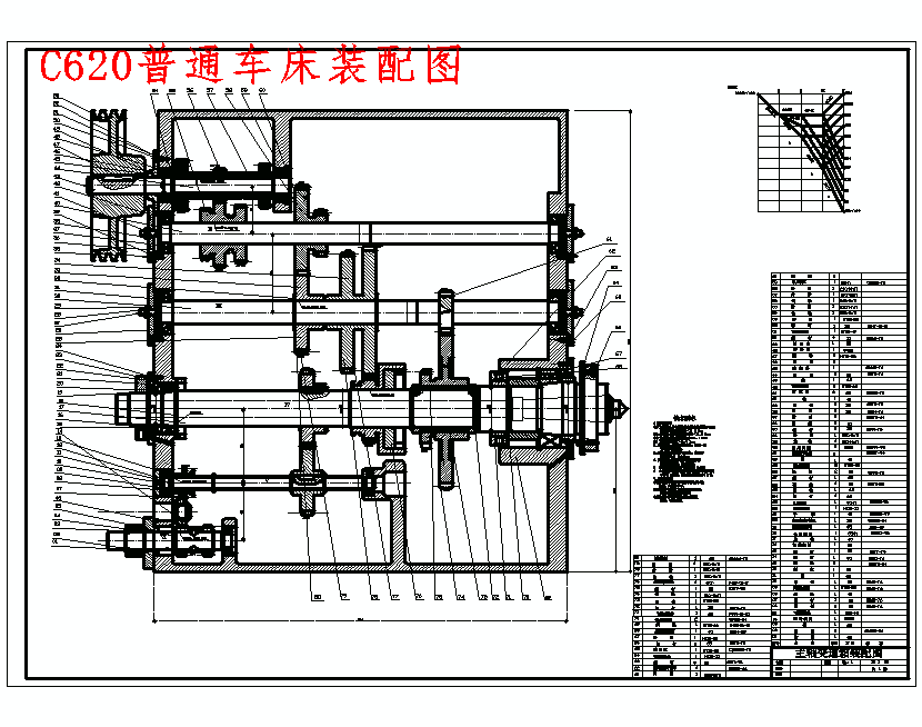 C620普通车床主轴变速箱设计含开题及5张CAD图