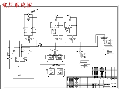 EQ1050NJ20D3高空作业车的机构设计-液压系统含CAD图