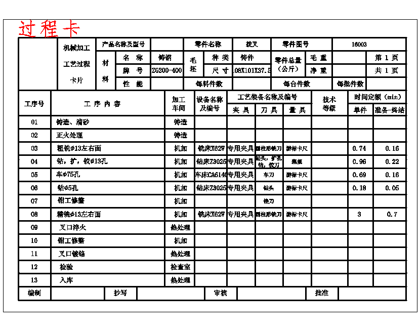 拨叉的钻φ5夹具设计4张CAD图